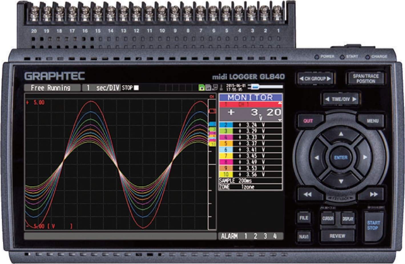 Graphtec GL840 Isolated/Universal input, Standalone Multi-Channel Datalogger