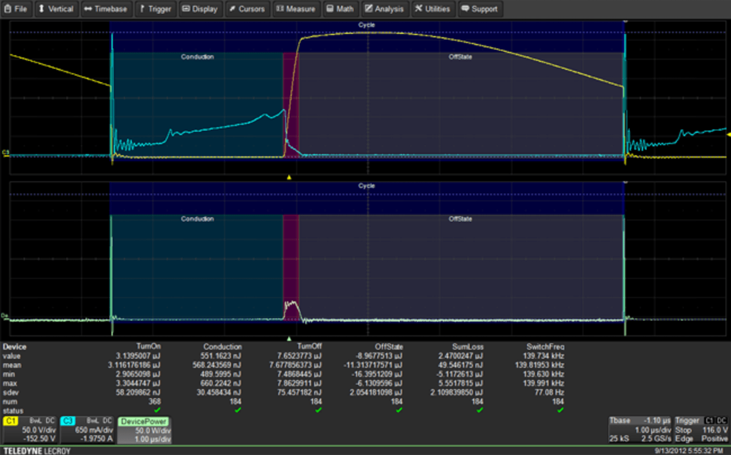 Teledyne LeCroy AUTO CAN, LIN and FlexRay Trigger and Decode Package