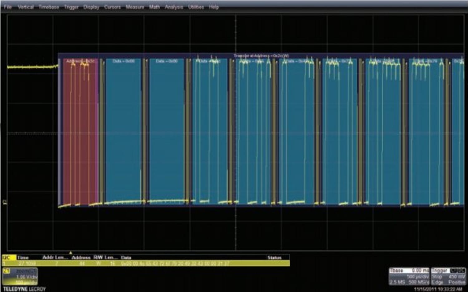 Lecroy I2C, SPI, UART and RS-232 Trigger and Decode Package