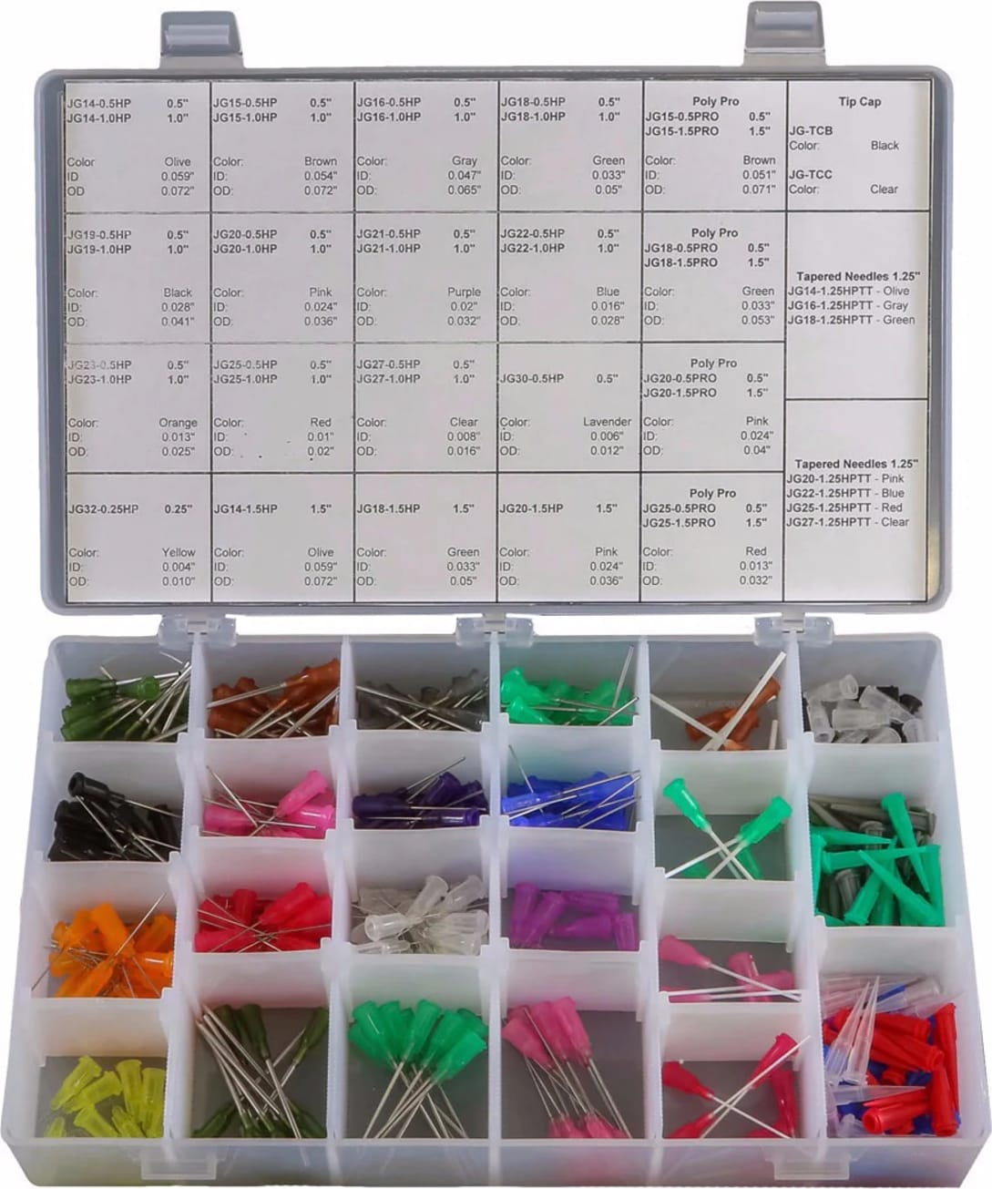 Jensen JG120NK-NT Usage Image 1