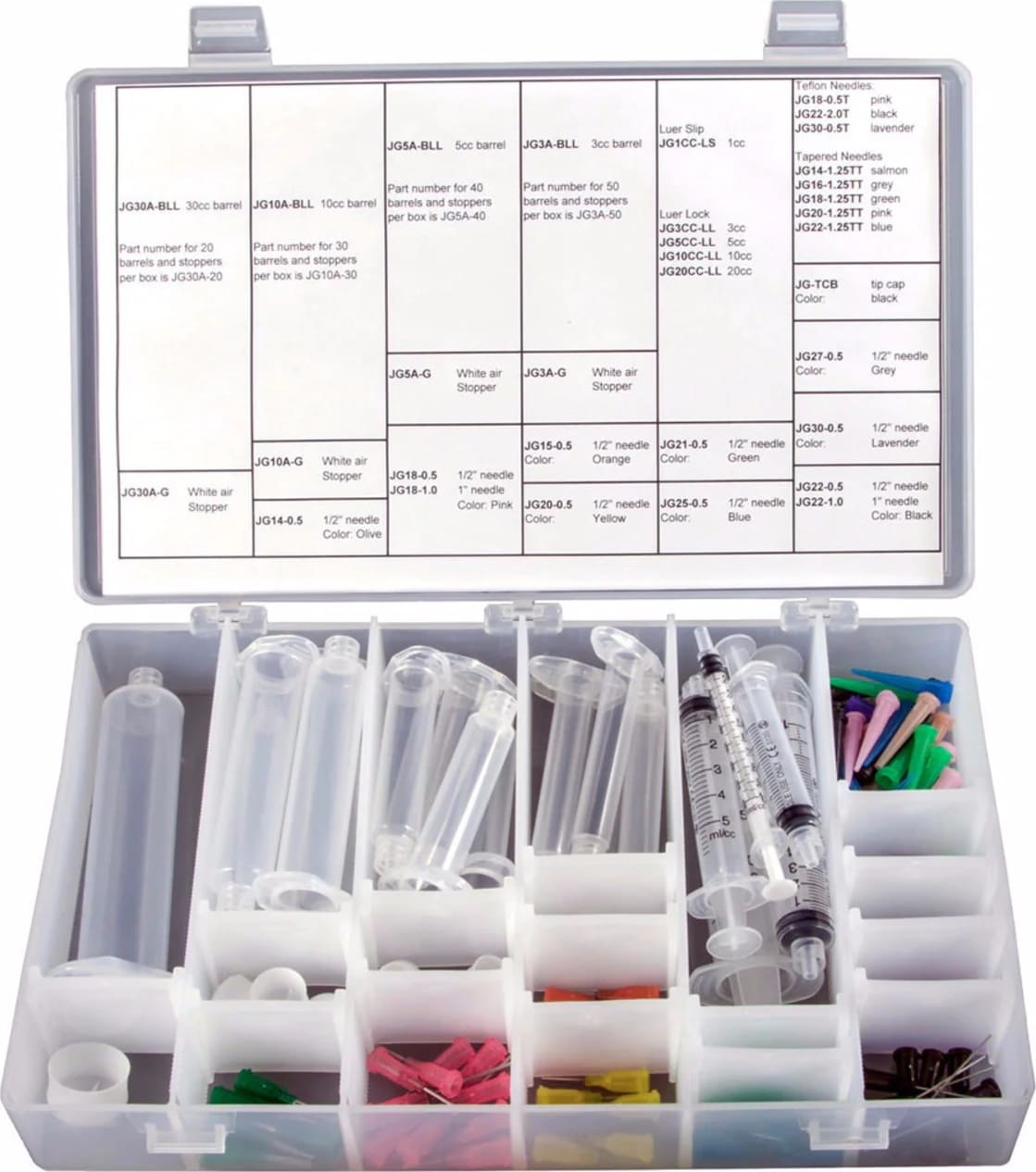 Jensen JG120NS Usage Image 1