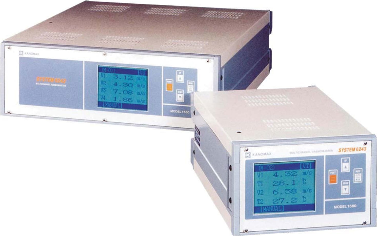 Kanomax 1550 Multi-Channel Anemomaster