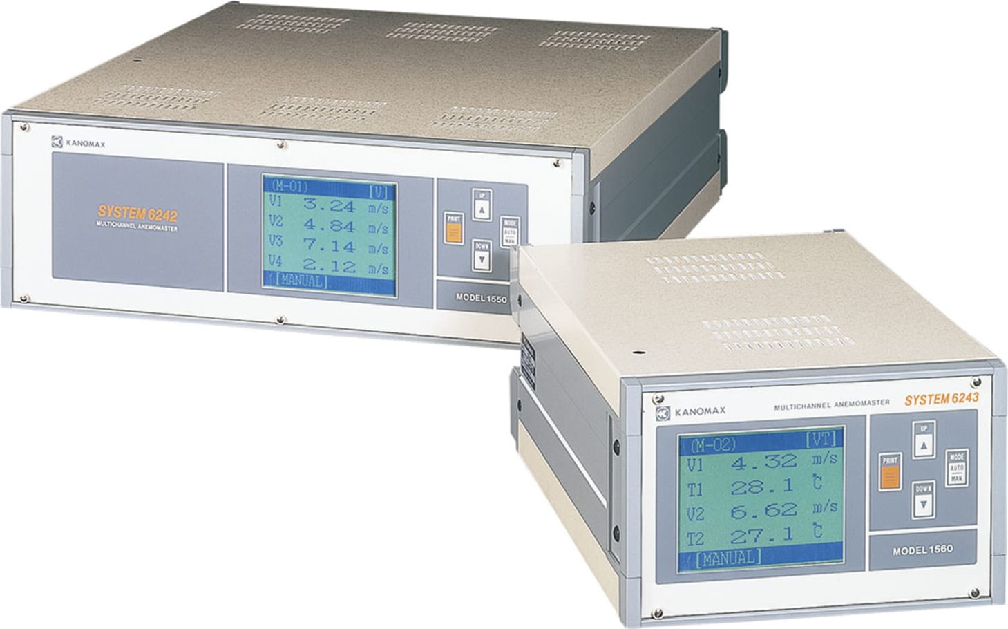 Kanomax 1560 Multi-Channel Anemomaster