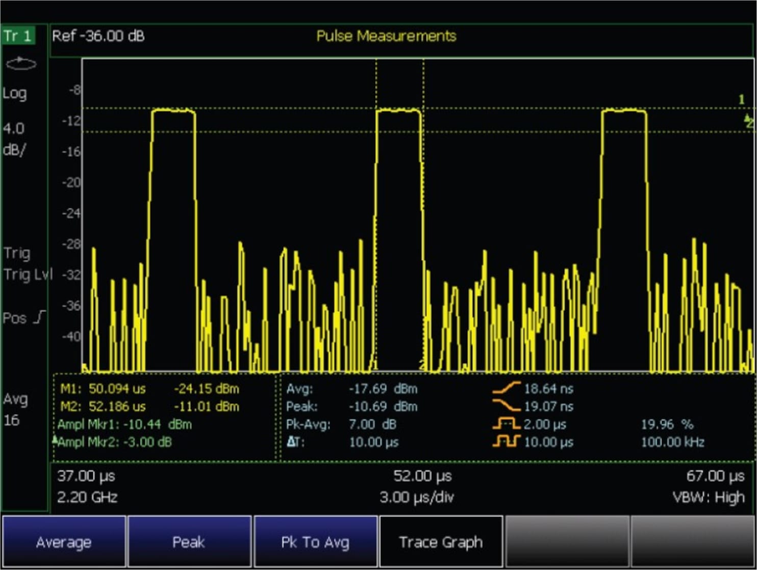 Keysight N9912A-330