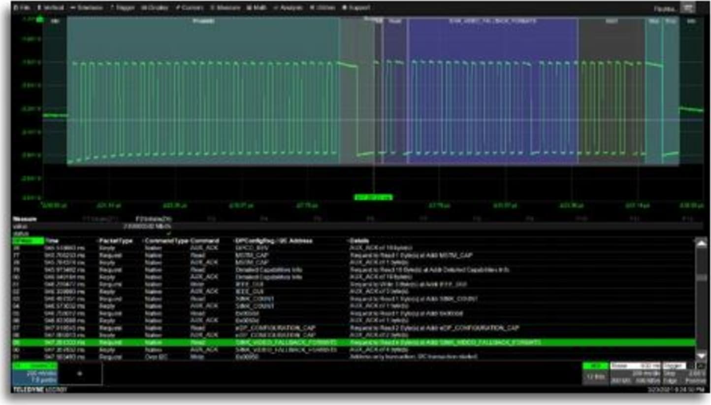 LeCroy HDO4K-DPAUX D