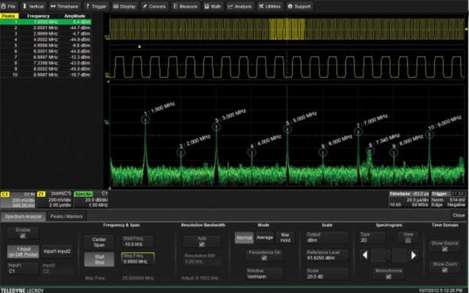 LeCroy HDO4K-SPECTRUM Spectrum Analysis Option for HDO4000