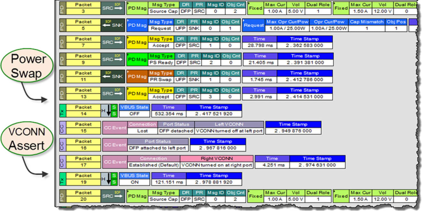 LeCroy USB-MCST-M02-A Mercury T2C Add Standard USB