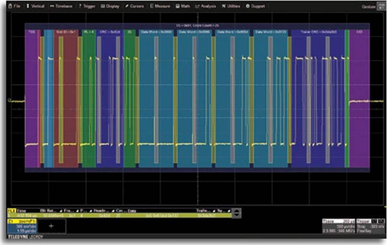 LeCroy WS510-FLEXRAYBUS TD FlexRay Trigger and Decode