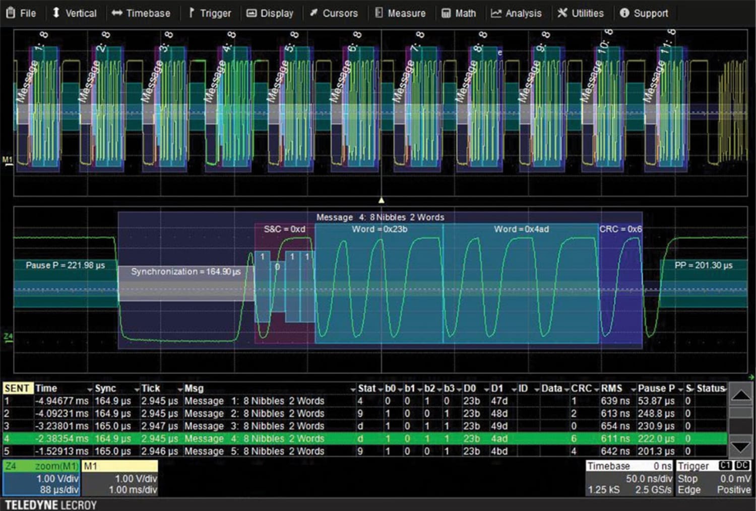 LeCroy WS510-SPIBUS TD Serial Data Decode Options