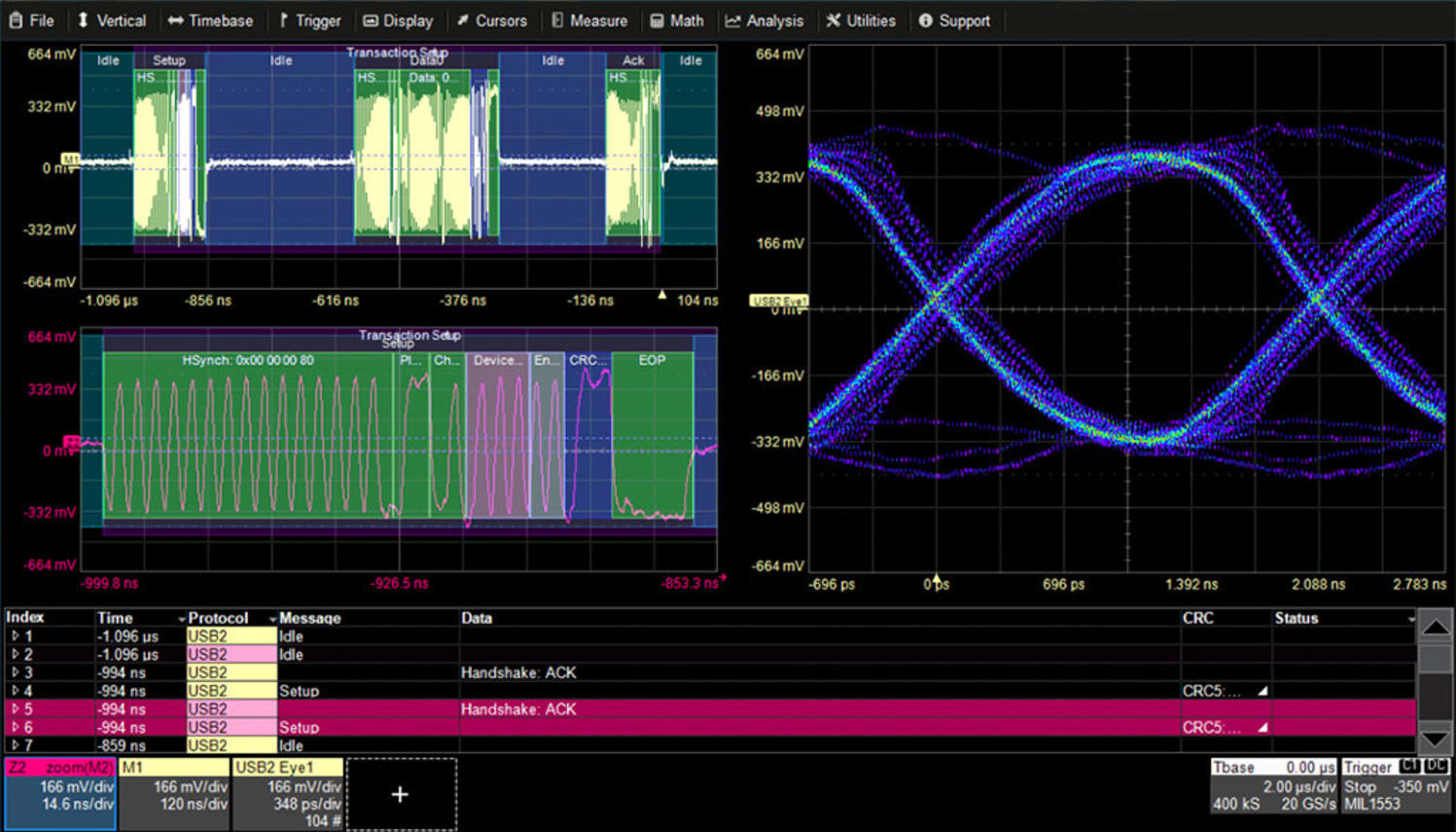 LeCroy WS510-USB2-HSICBUS D Link and Data Layer Protocol Decode