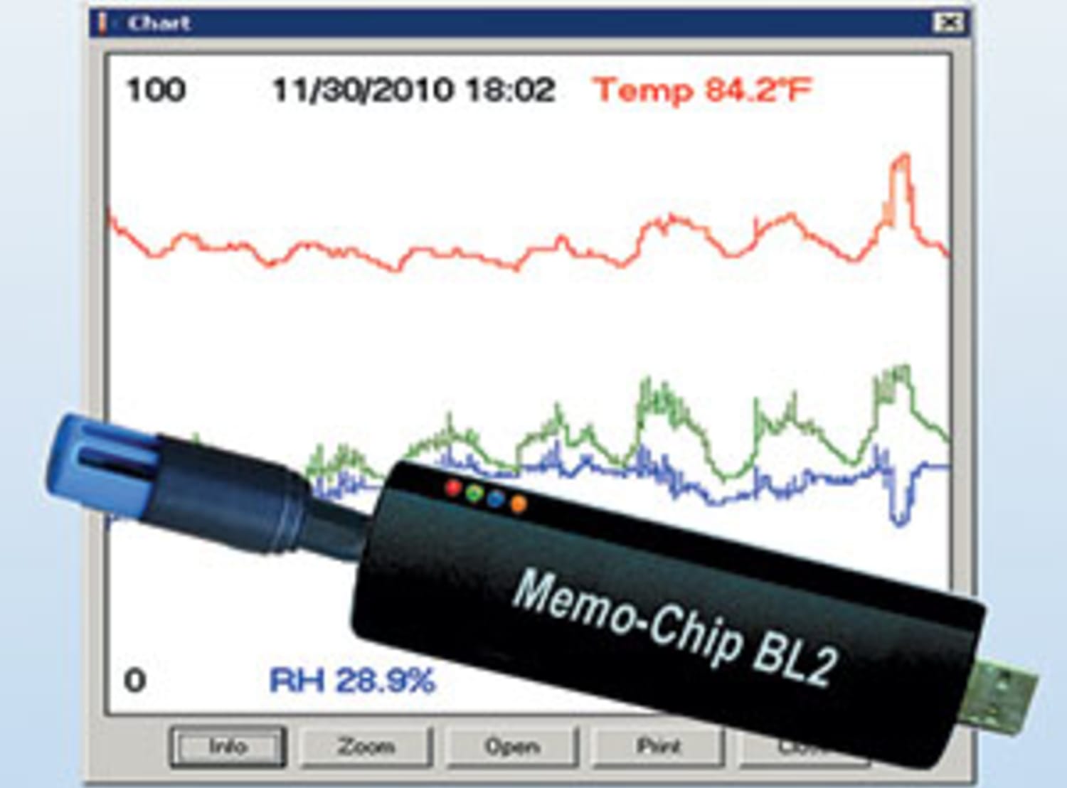 Lignomat Memo-Chip BL2 Data-Logger