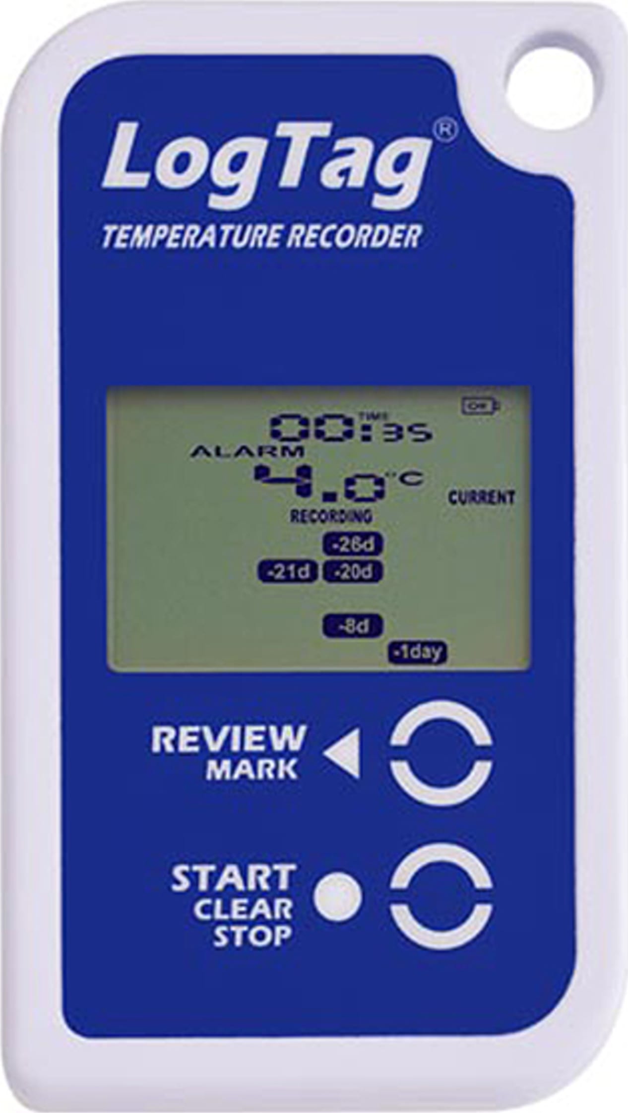 LogtagTRID30-7R Main image