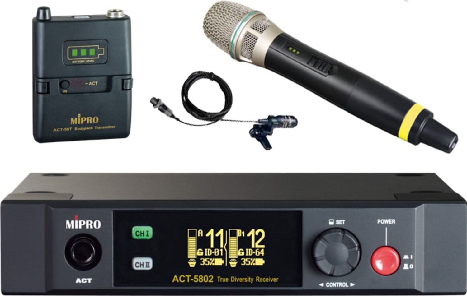 MIPRO ACT-5802/ACT-58HT - Dual-Channel Digital Receiver with ACT