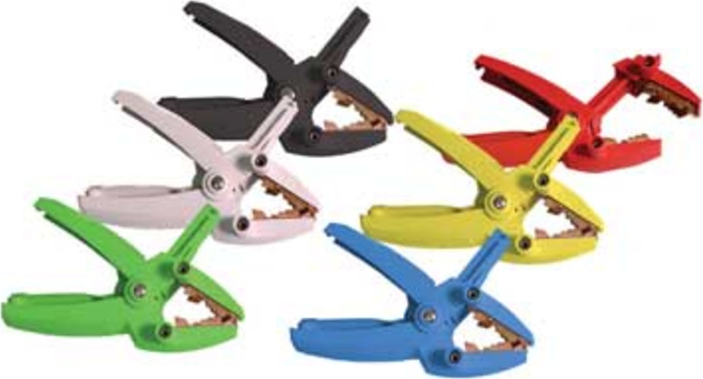 Megger 100 A Kelvin Clamp