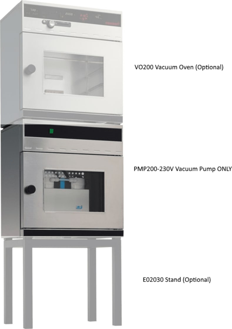 Memmert PMP 200-230V