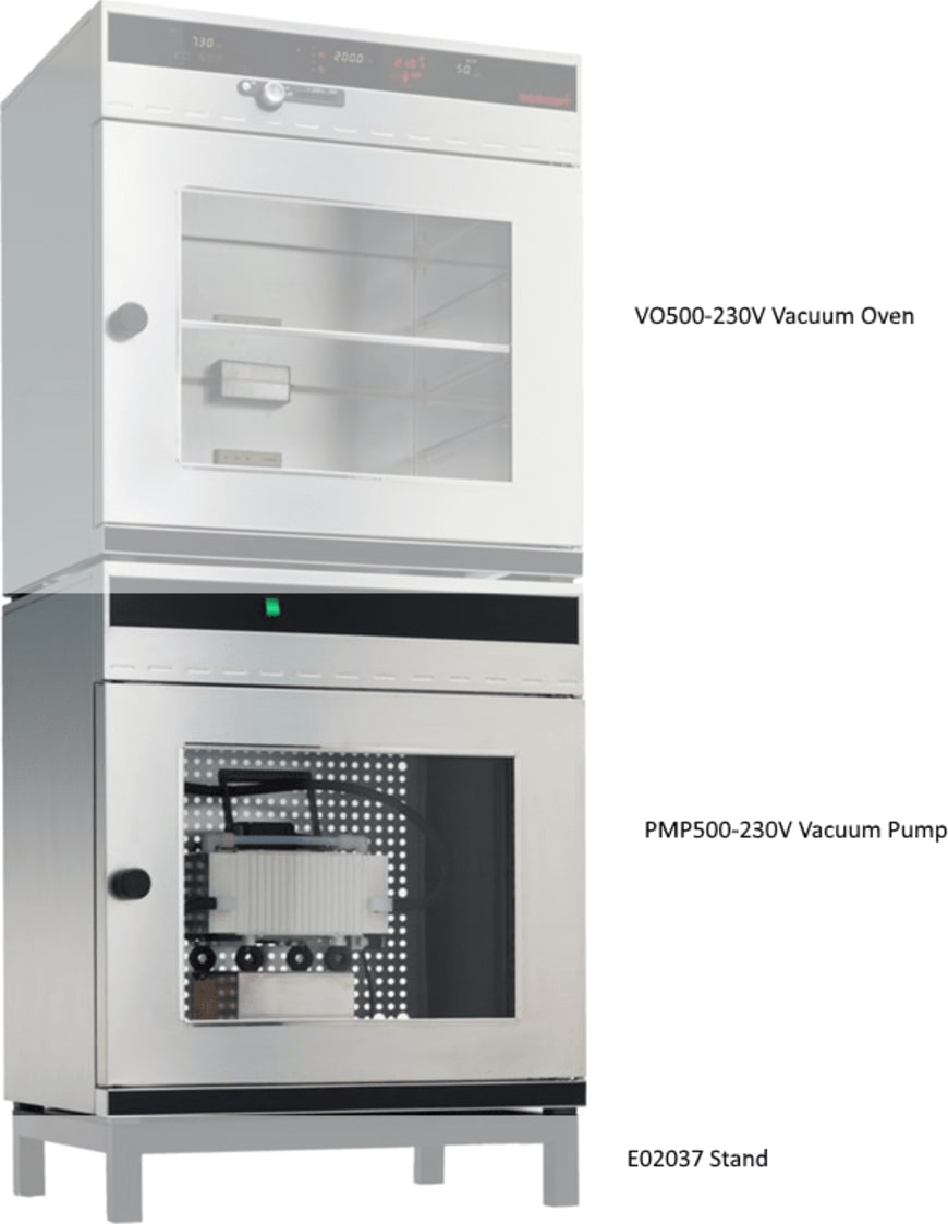 Memmert PMP 500-230V