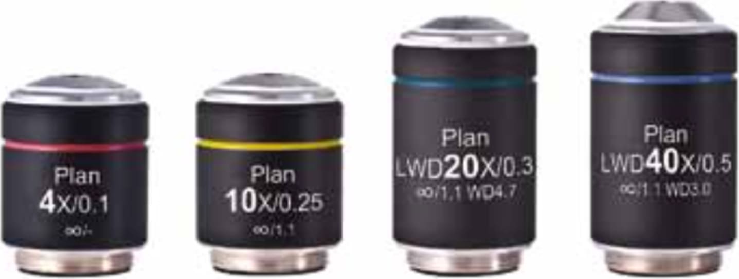 Motic_AE2000_Plan_objectives