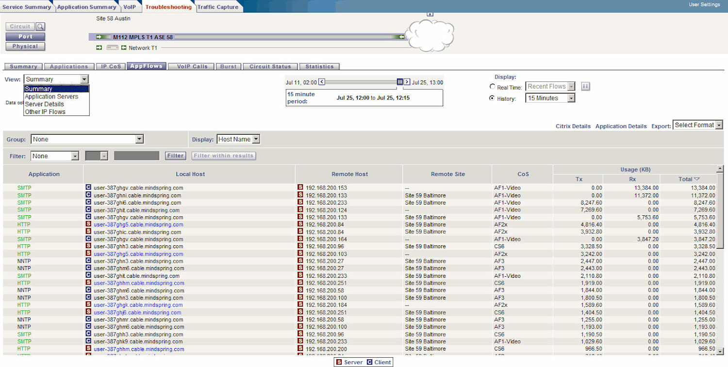 NetScout 01837 Select AppFlows License