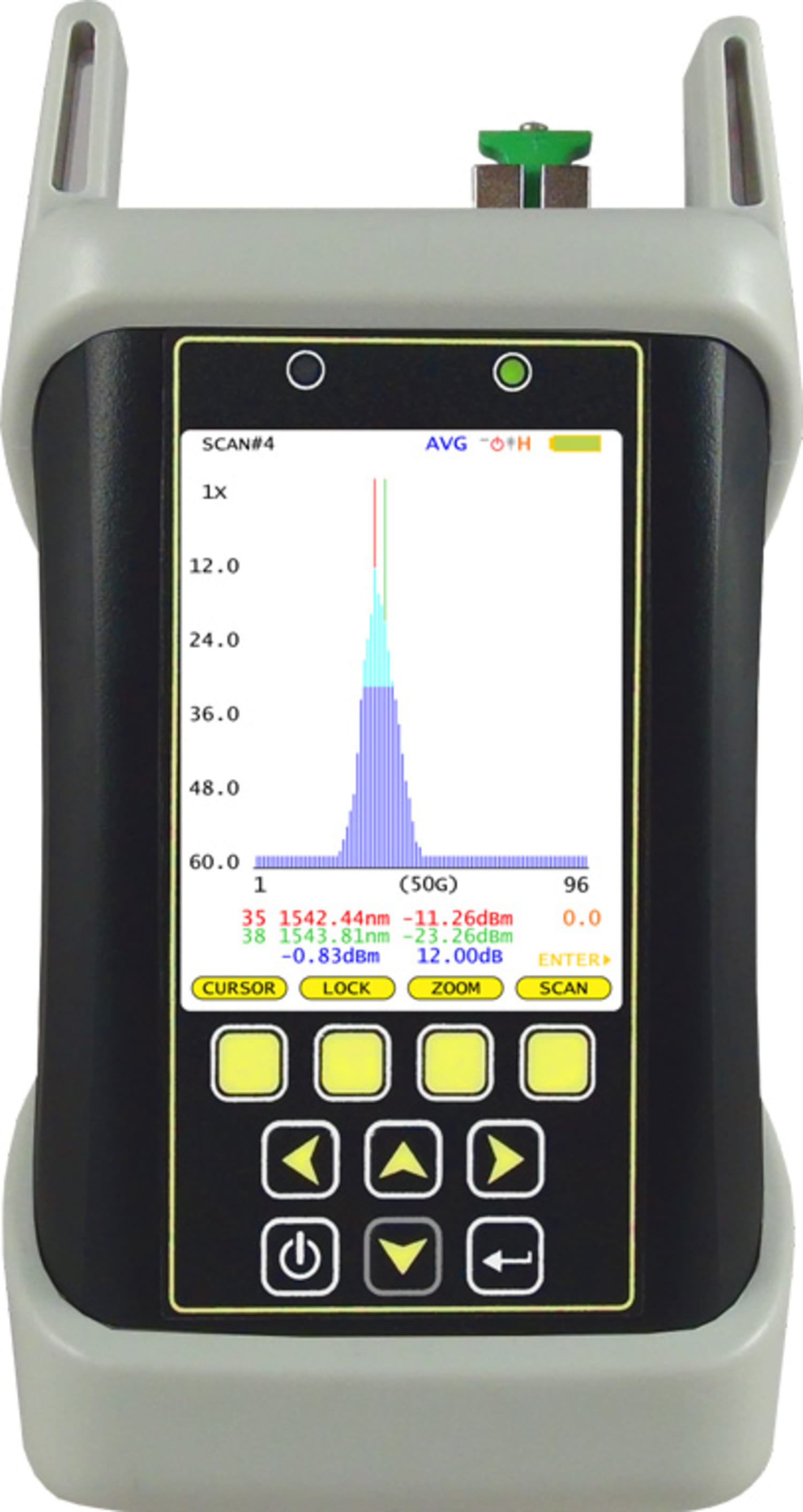 OWL OCM-C C-band Optical Channel Monitor