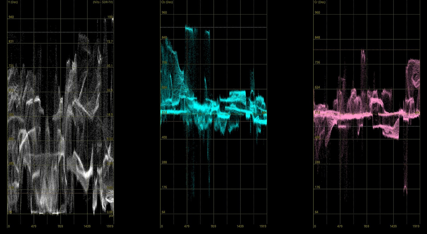 Phabrix PHQXLO-HDR Image