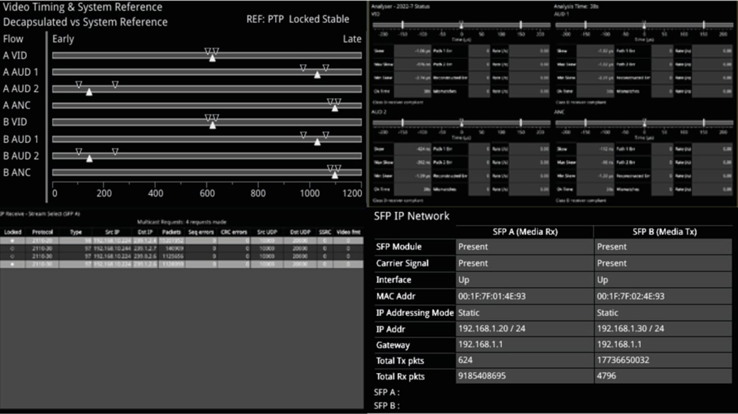Phabrix PHQXO-IP-STND