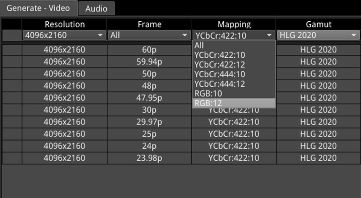 Phabrix PHQXPO-EUHD Main Image