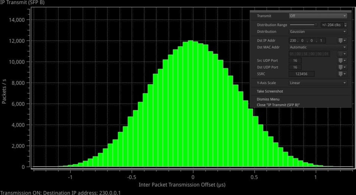 Phabrix PHQXPO-IP-NGT