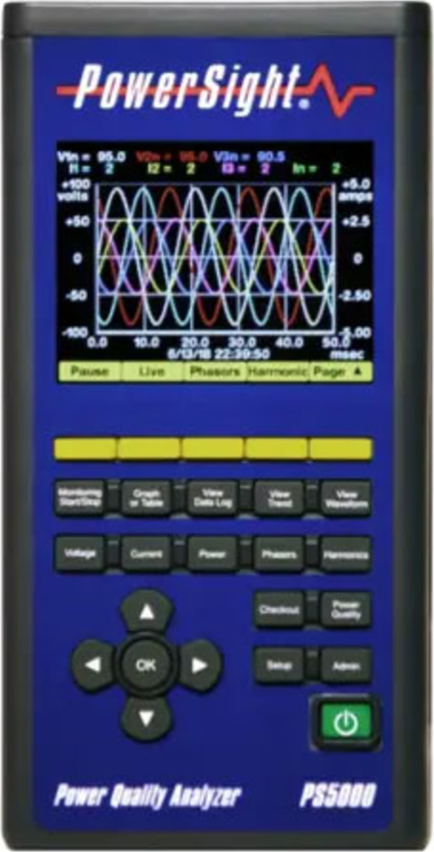 Summit Technology / PowerSight PS5000 - Graphical Power Quality Analyzer