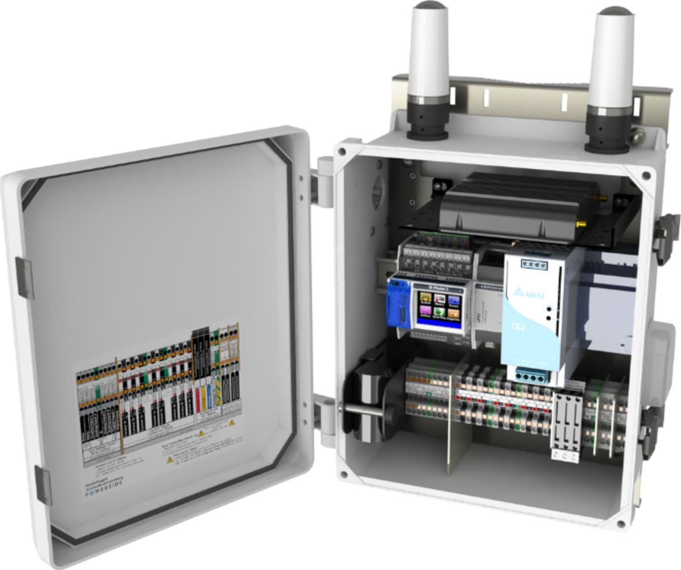 Powerside microPMU PQube3 Wall - Combined Power Recording – Pqcube3 and microPMU - Wall Mount Package