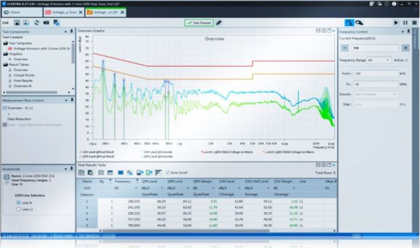 ROHDE & SCHWARZ ELEMI-E Main Image