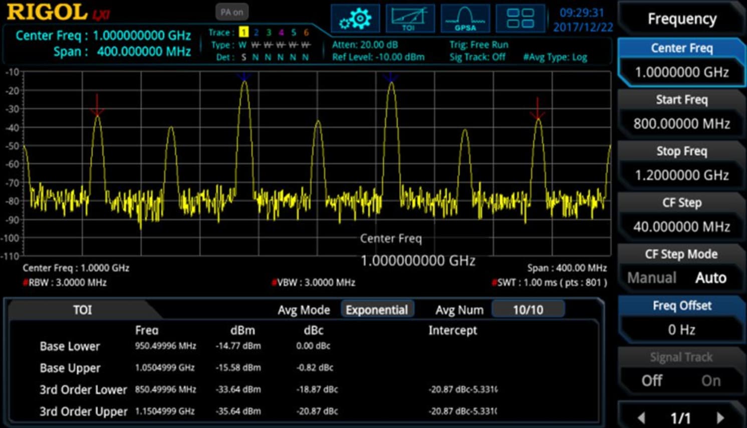 Rigol RSA5000-AMK Advanced Measurement Kit Option