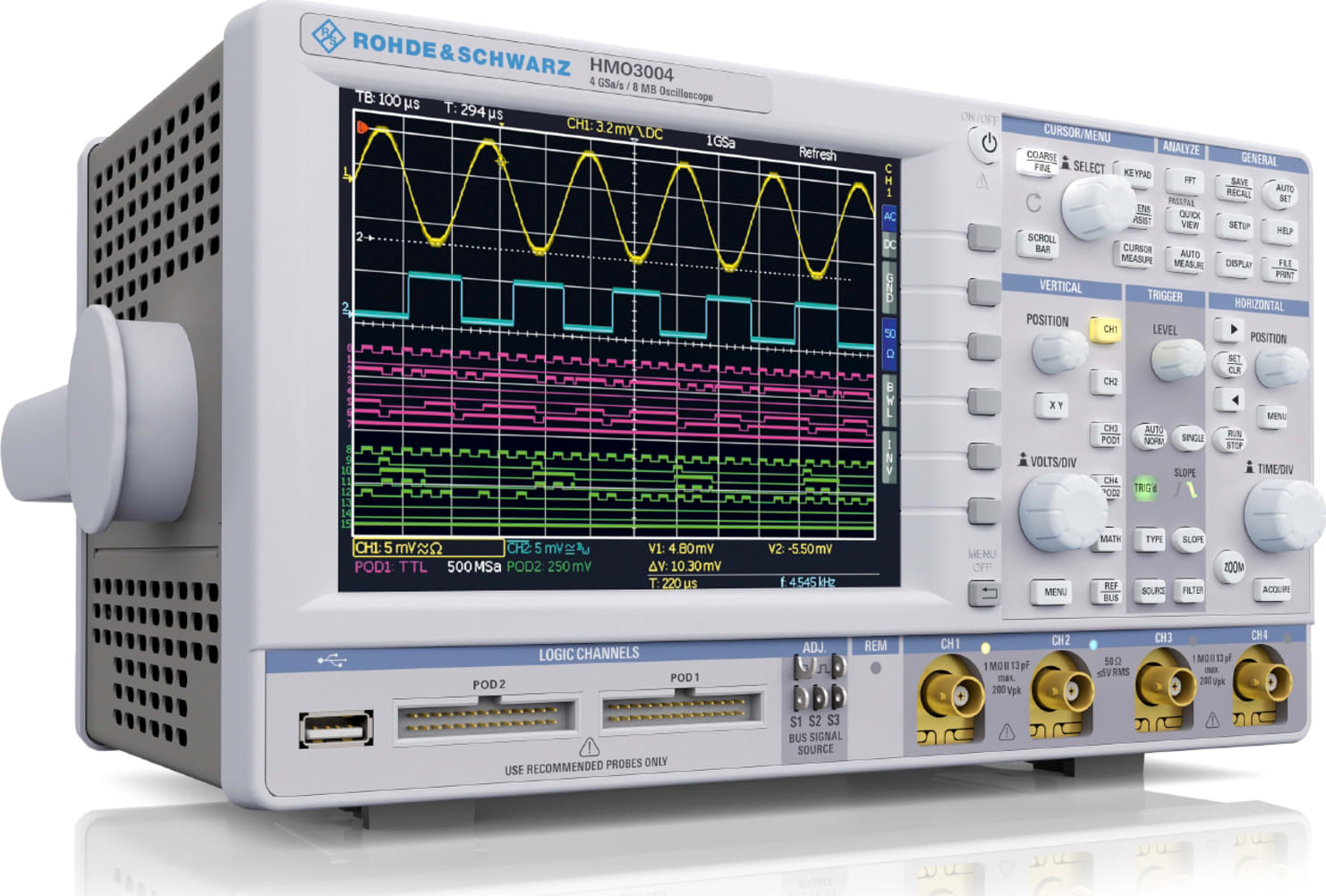 Rohde & Schwarz HMO3000 Series 4 Channels - Representation of entire series