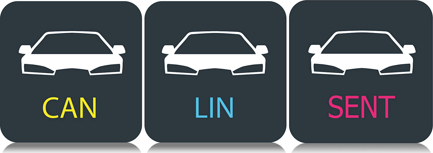 Rohde and Schwarz RTH-PKAUTO - Automotive Serial Triggering and Decoding Package