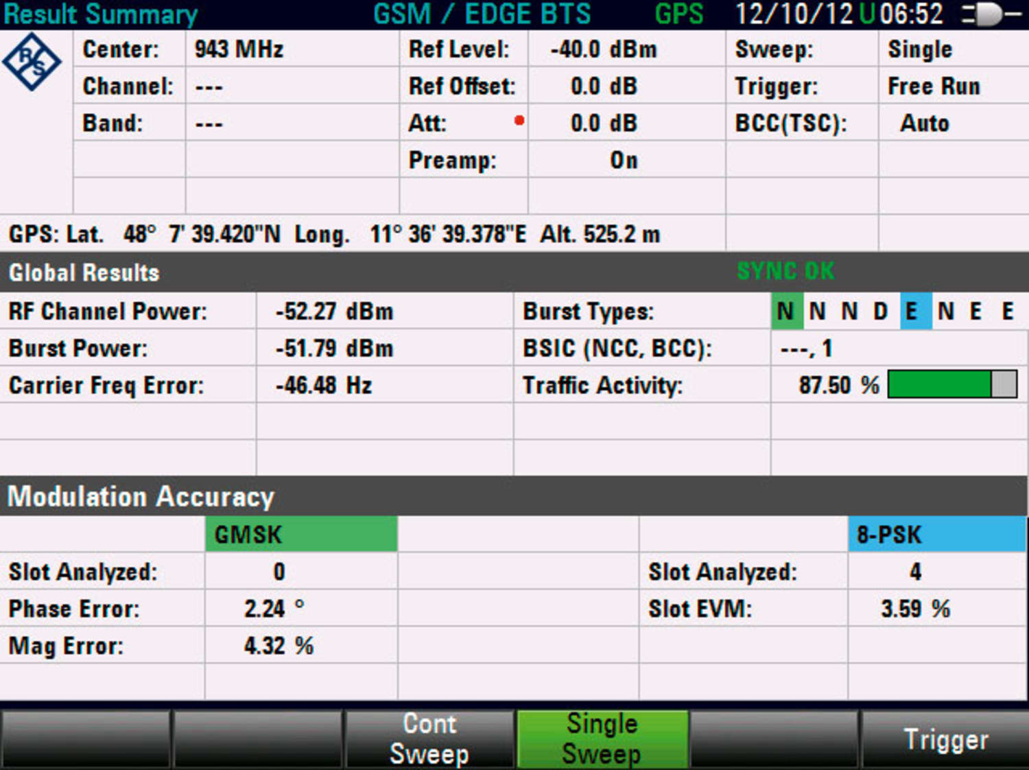 Rohde and Schwarz FSH-K10