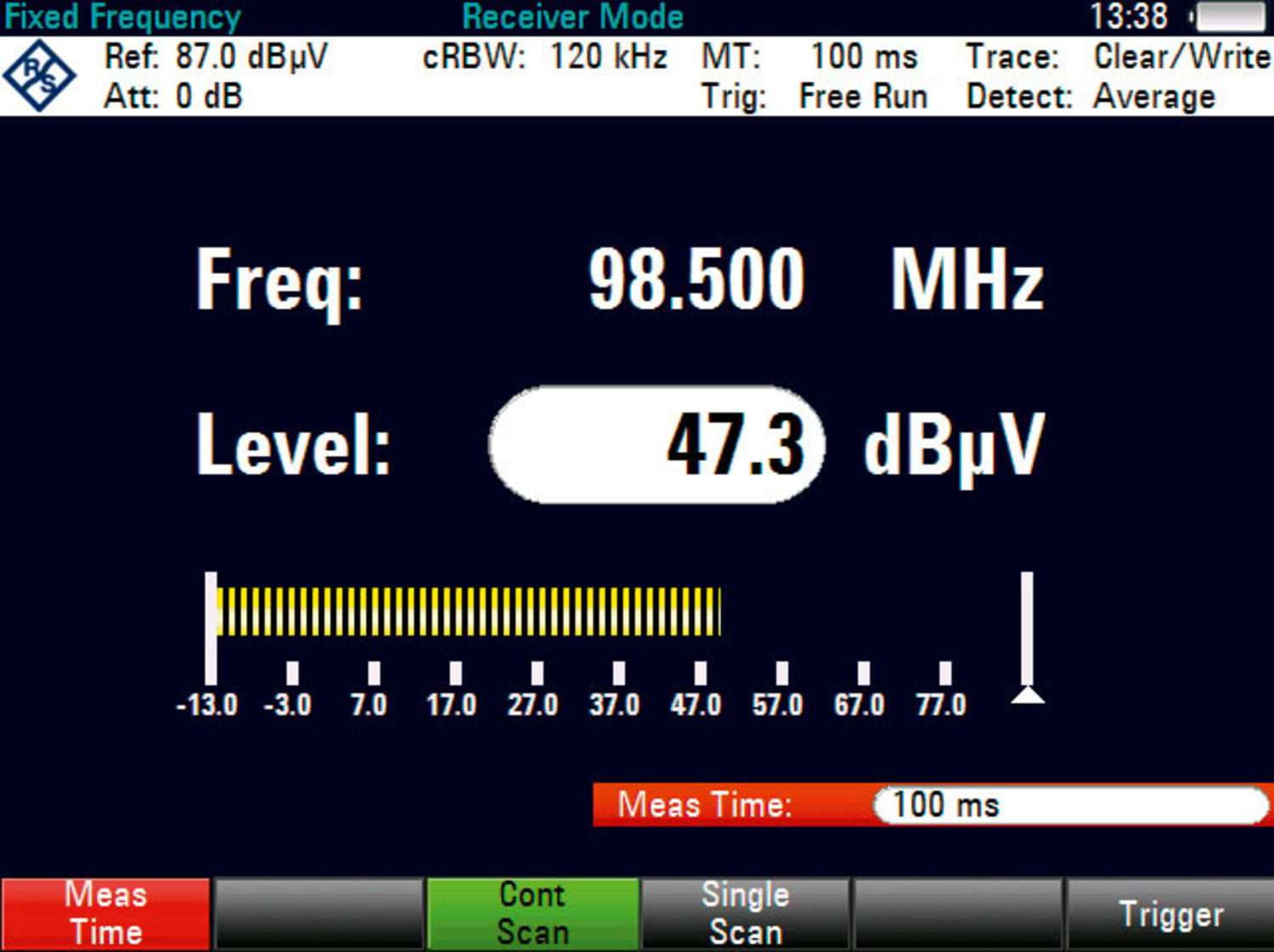 Rohde and Schwarz FSH-K43