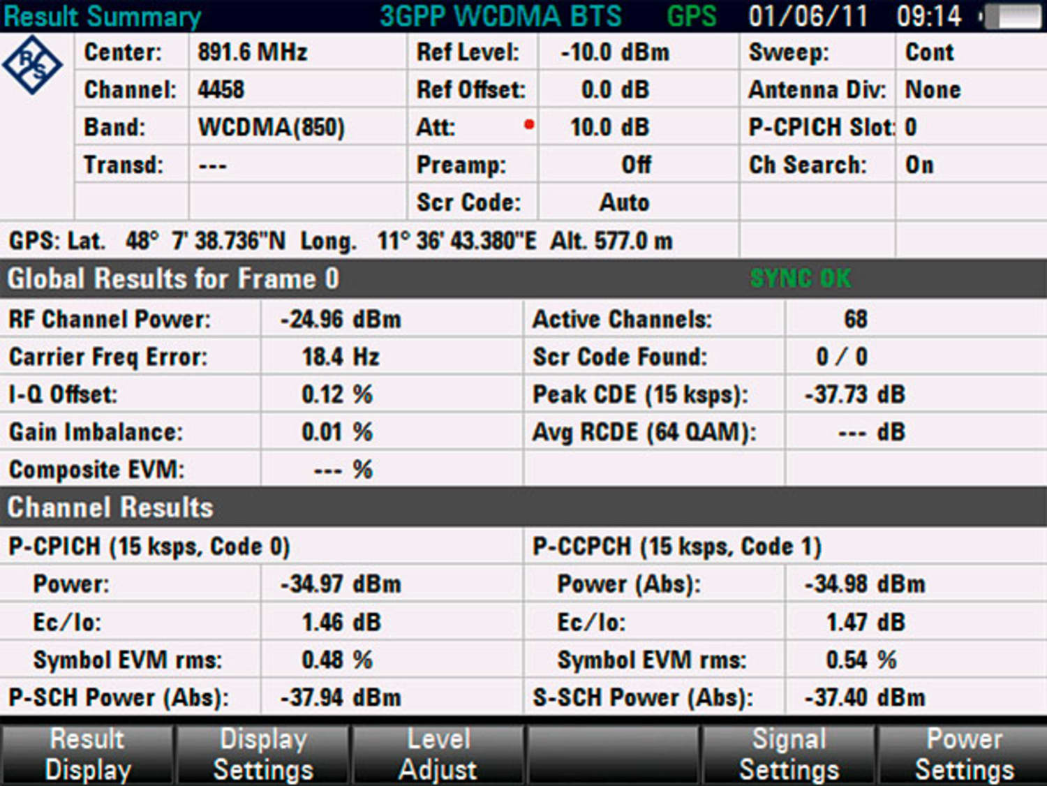 Rohde and Schwarz FSH-K44