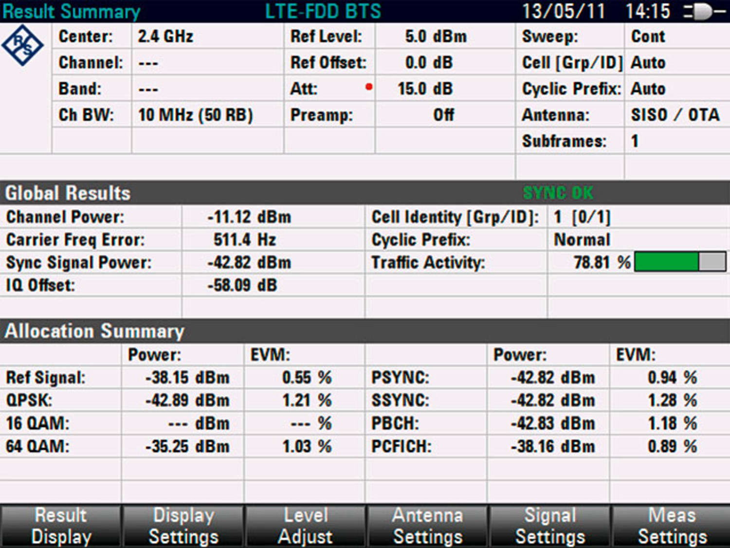 Rohde and Schwarz FSH-K50