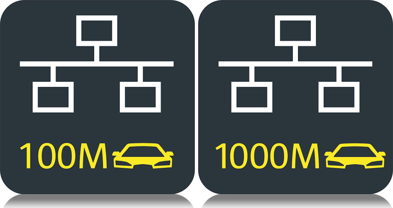 Rohde and Schwarz RTO-K57