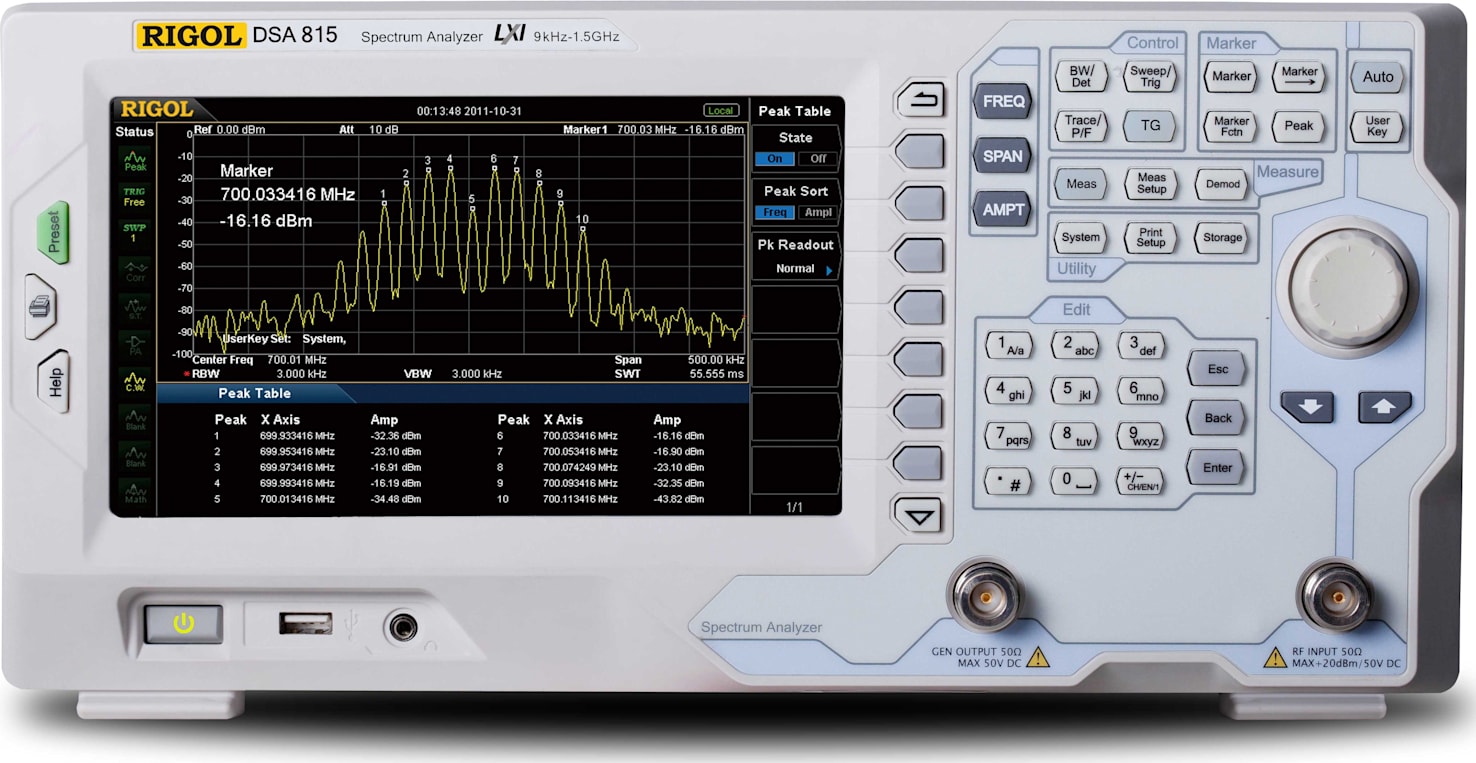 Rigol DSA815-TG-EMI Spectrum Analyzer, 9kHz to 1.5GHz with EMI Filter