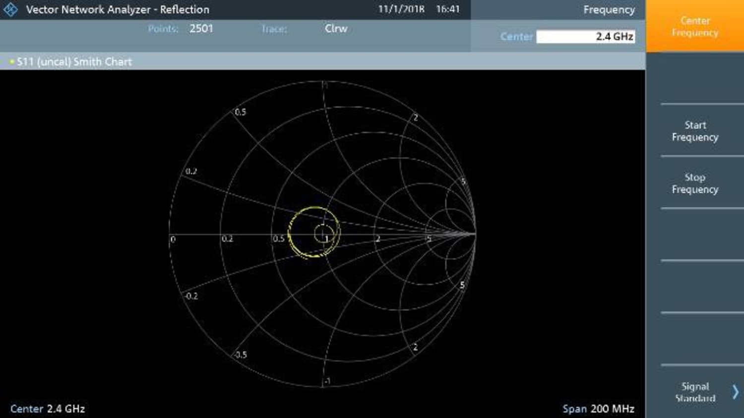 Rohde & Schwarz FPC-K42 Vector Network Analysis