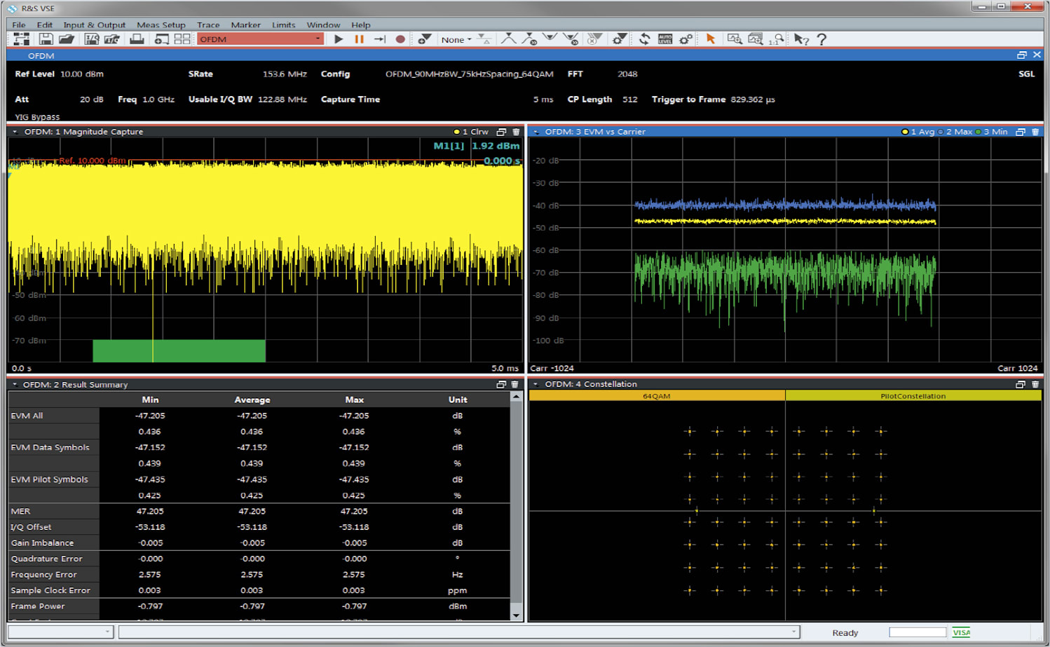 RohdeNSchwarzVSE-K96