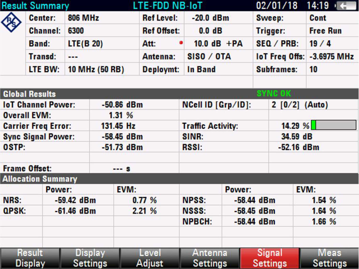 RohdeNSchwarz FSH-K56