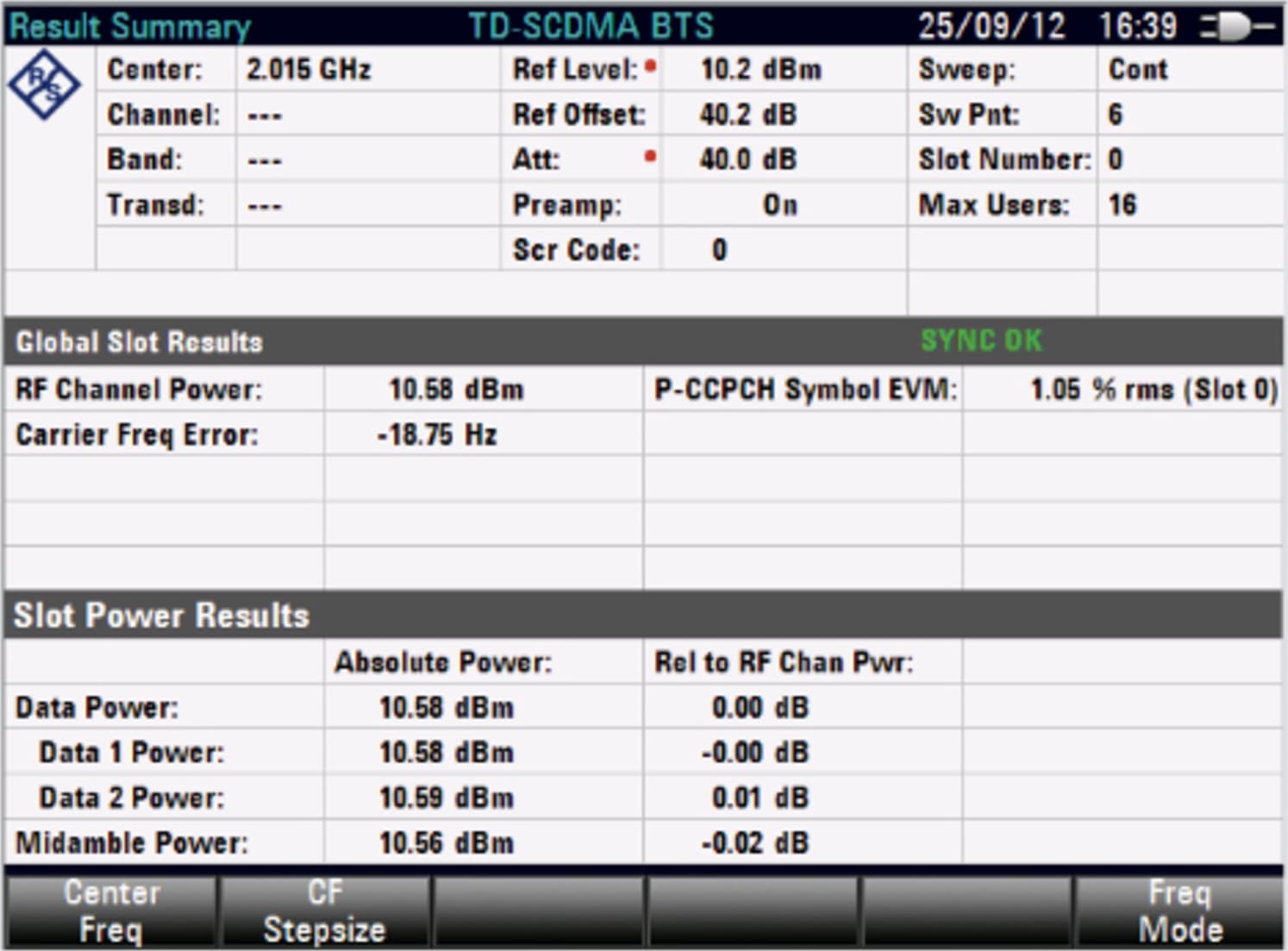 Rohde_Schwarz_FSH-K48