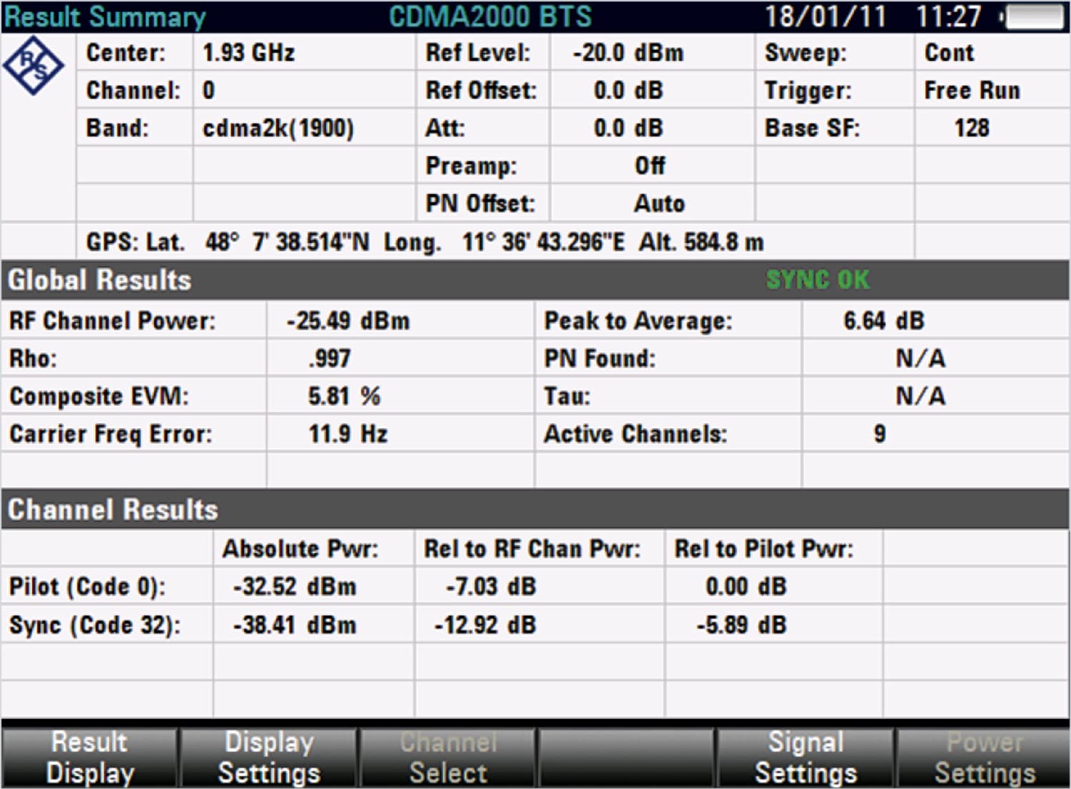 Rohde & Schwarz FSH-K46