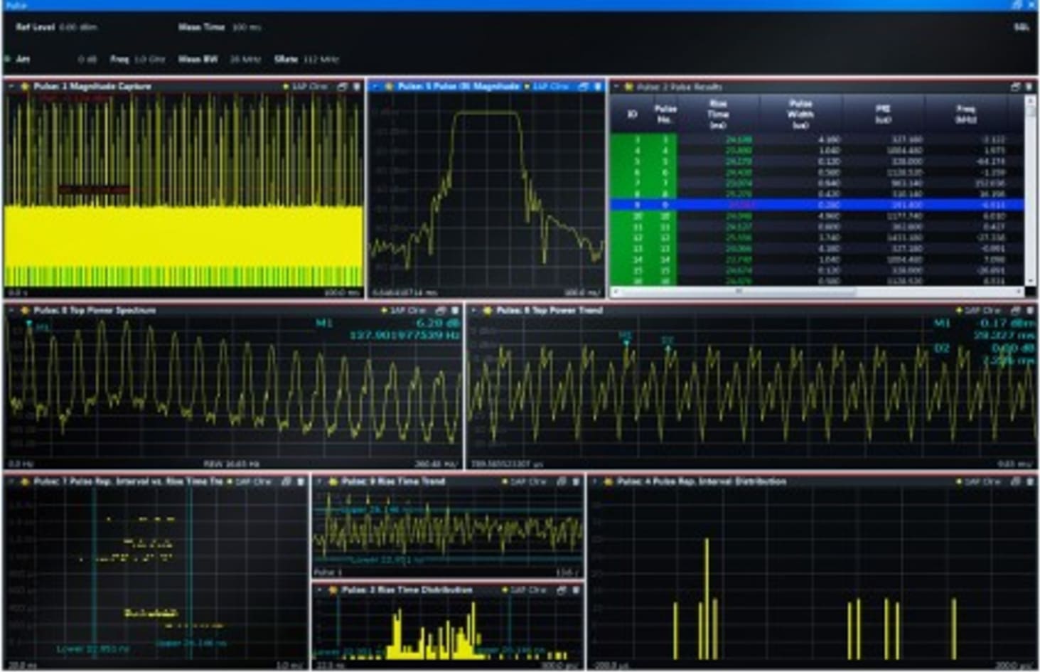 Rohde and Schwarz VSE-K6