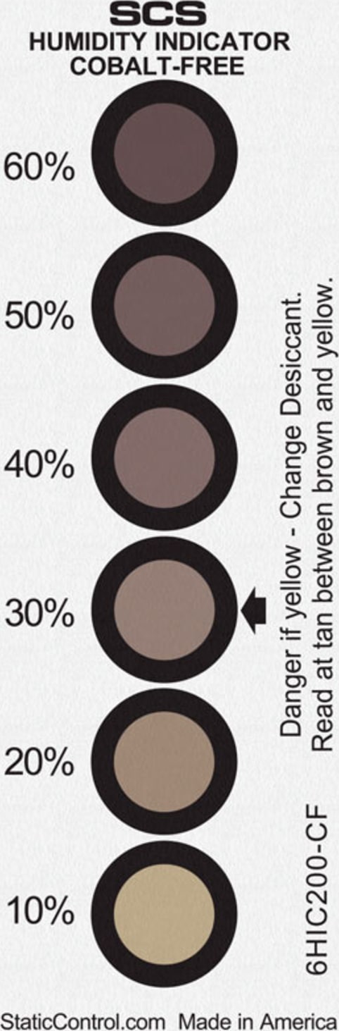 SCS 6HIC200-CF - Cobalt-Free Humidity Card