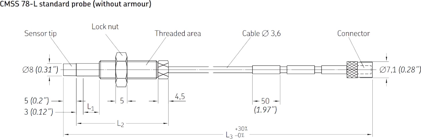 SKF CMSS 78-LXX - Standard Probe for Eddy Current Probe