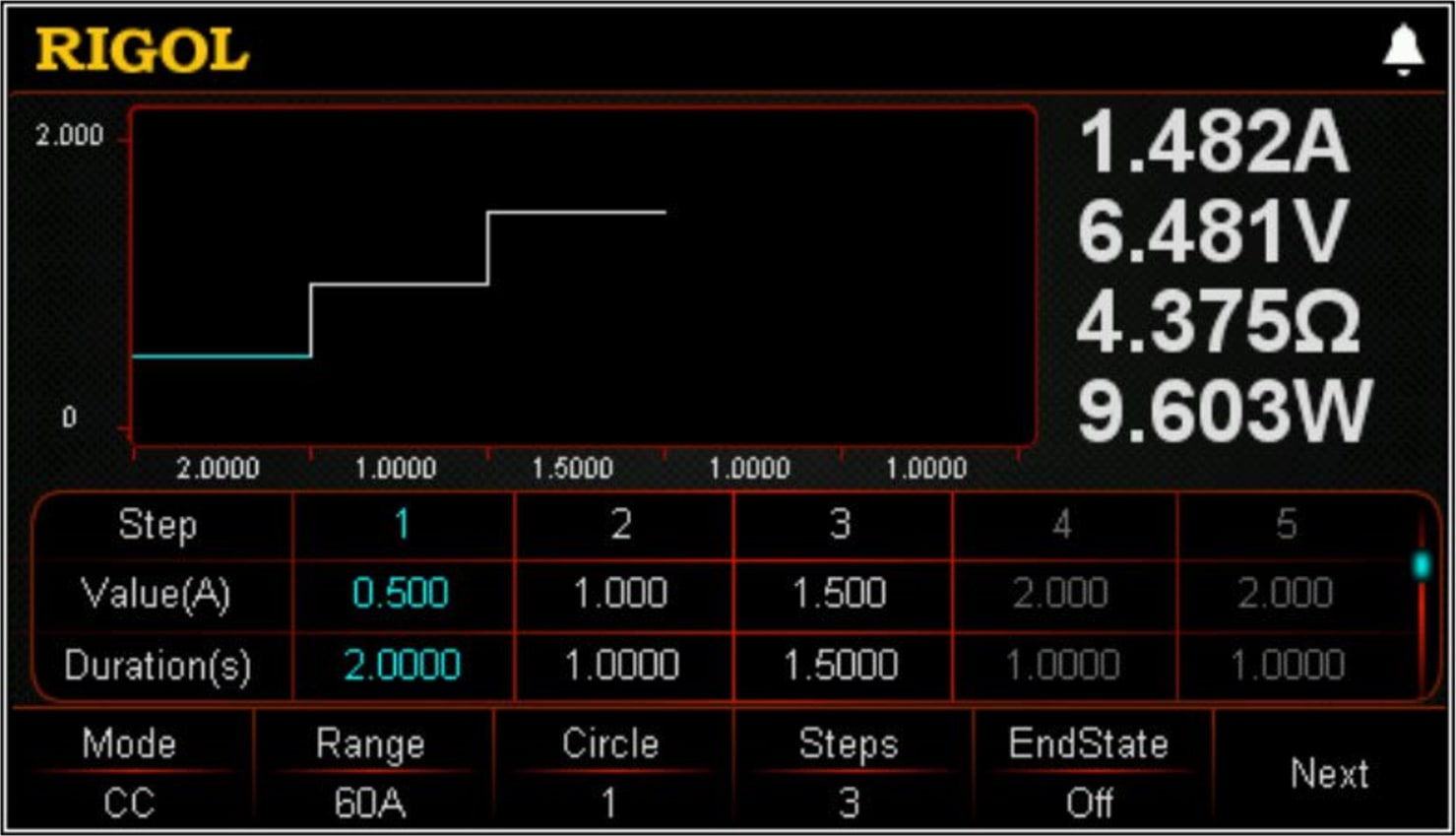 Rigol SLEWRATE-DL3 High SlewRate Option