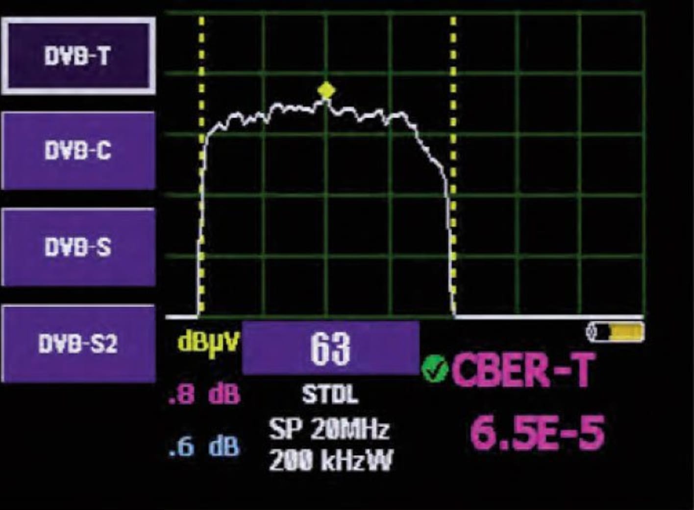 Televes 5909 CH45/H60 - Calibration Service