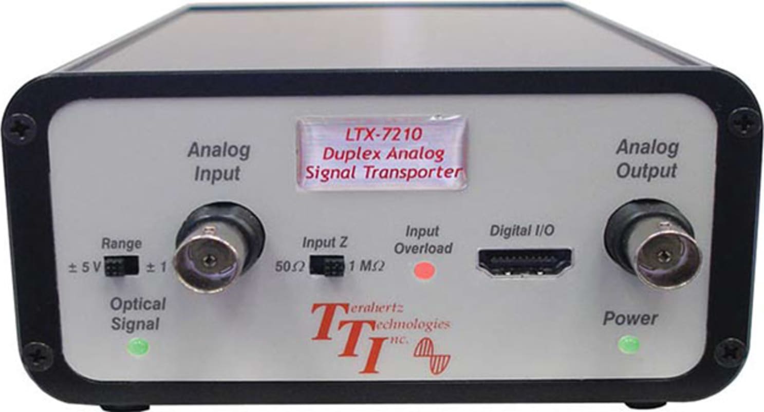 Terahertz LTX-7215-1310 2 Gbps Analog/Digital Fiber Transceiver
